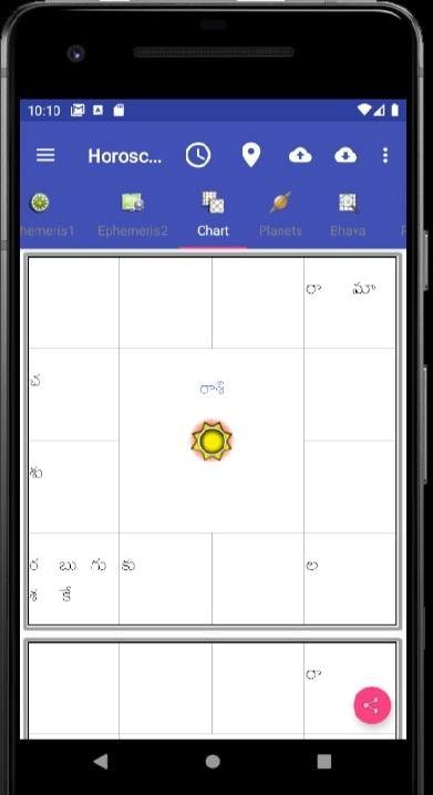 Vedic Astrology Telugu screenshot 2