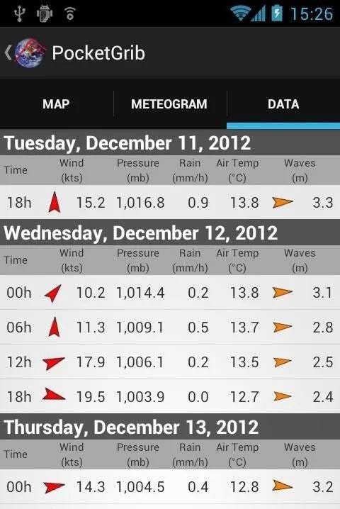 PocketGrib screenshot 3