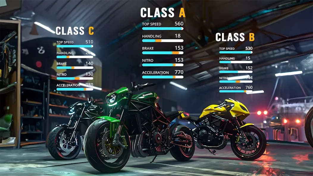 Traffic Bike: Driving City 3D screenshot 2