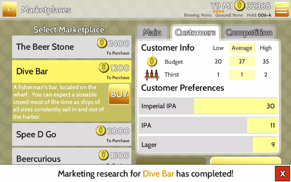 Fiz: Brewery Management Game screenshot 4