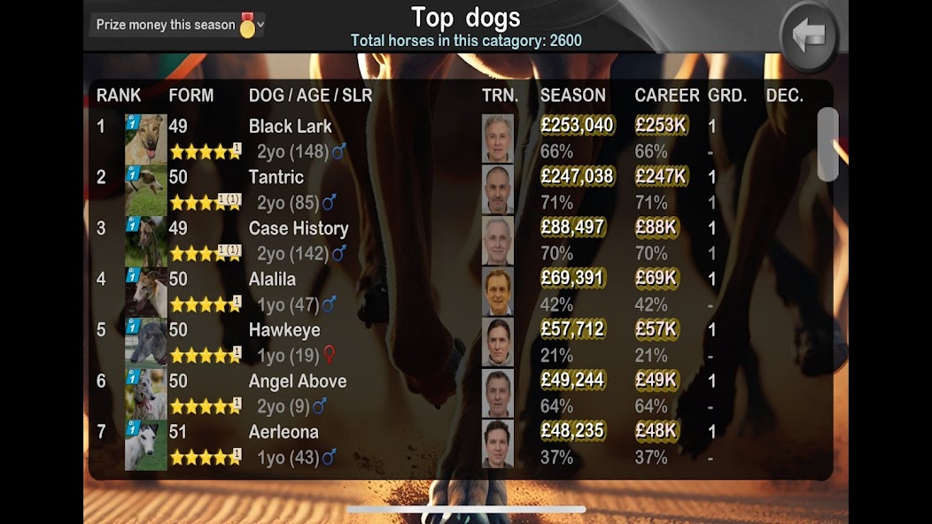 Greyhound Manager Touch screenshot 5