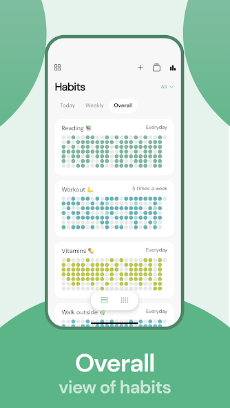 TheFor: Habit Tracker screenshot 1