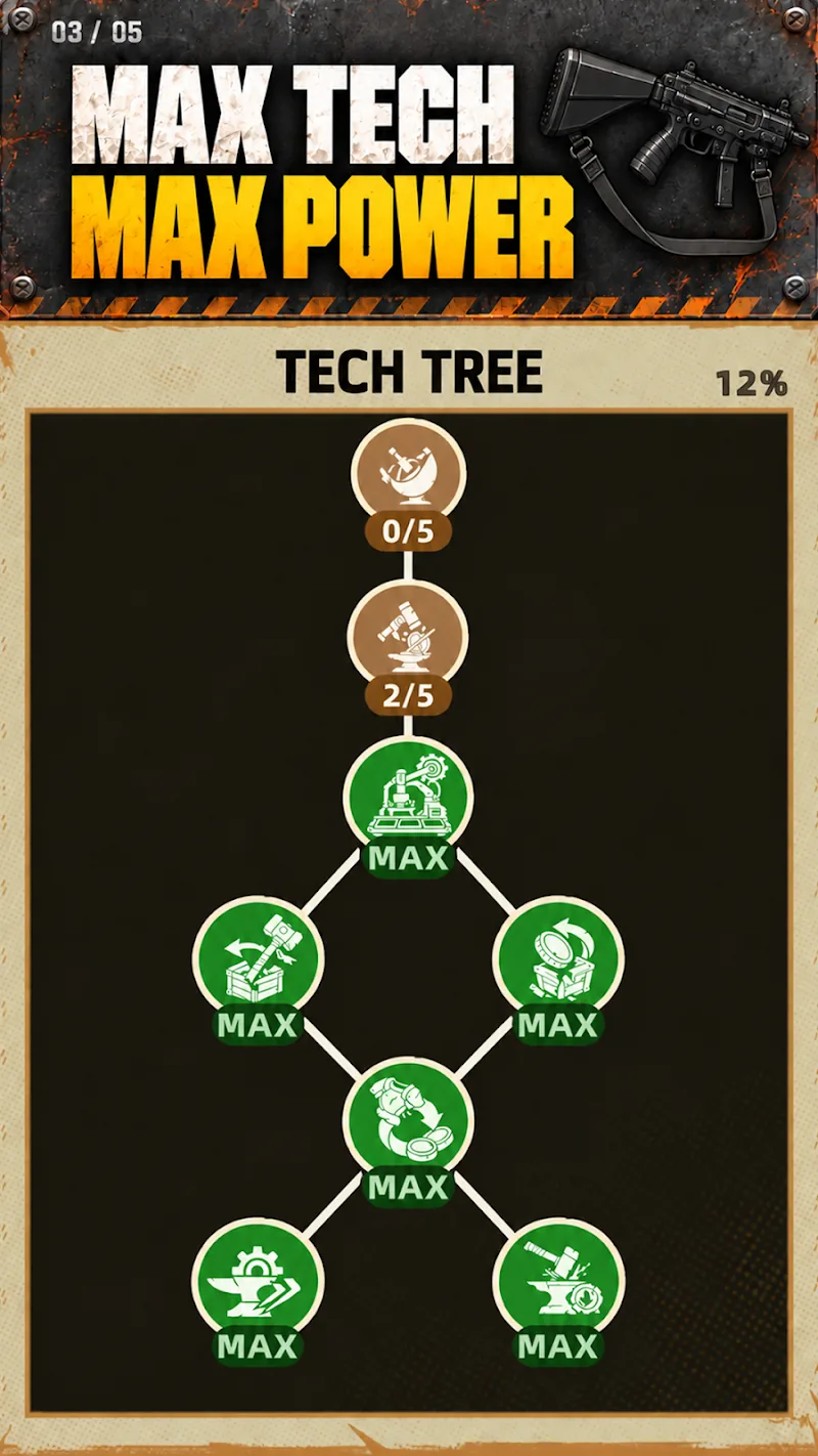 Beat Zombies screenshot 4