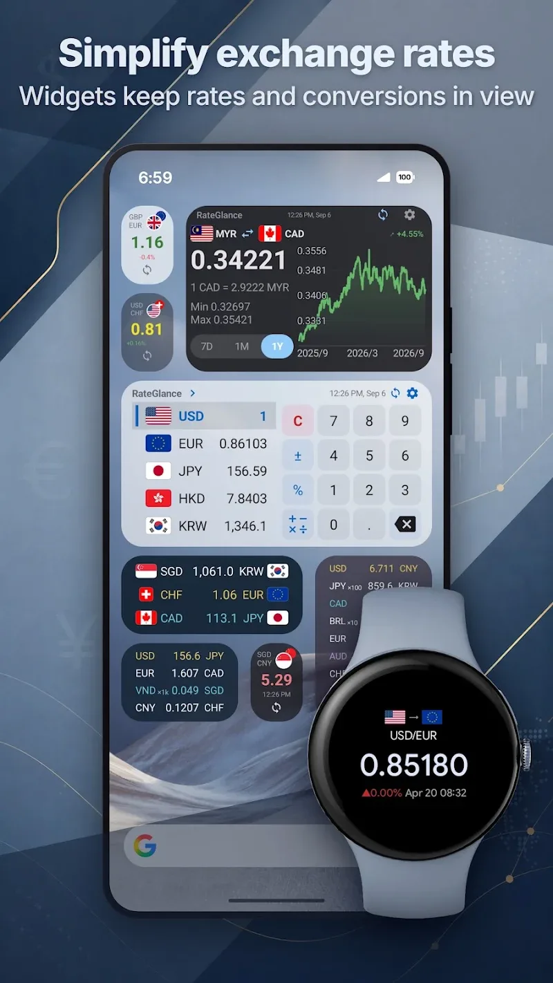 RateGlance screenshot 2