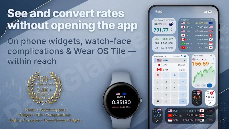 RateGlance screenshot 1
