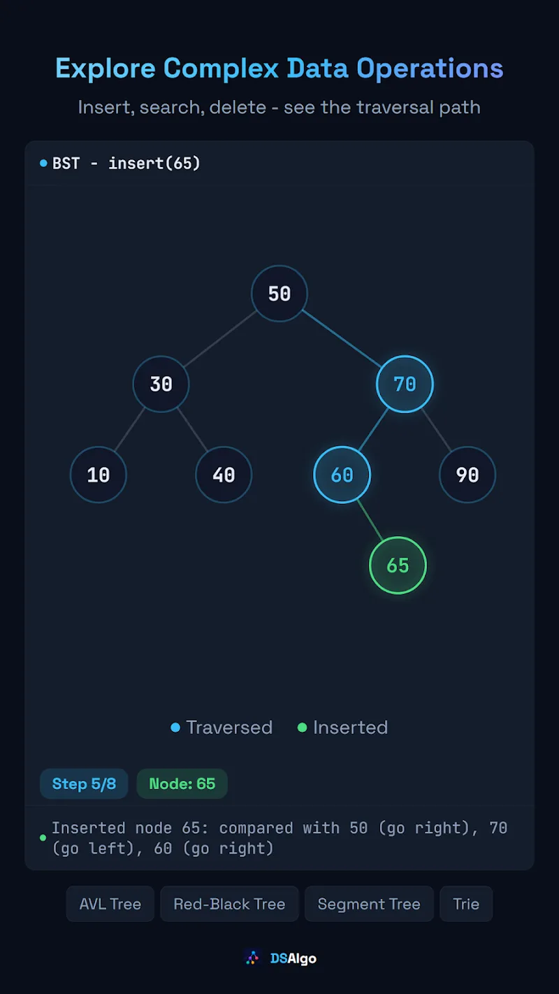 DSAlgo screenshot 4