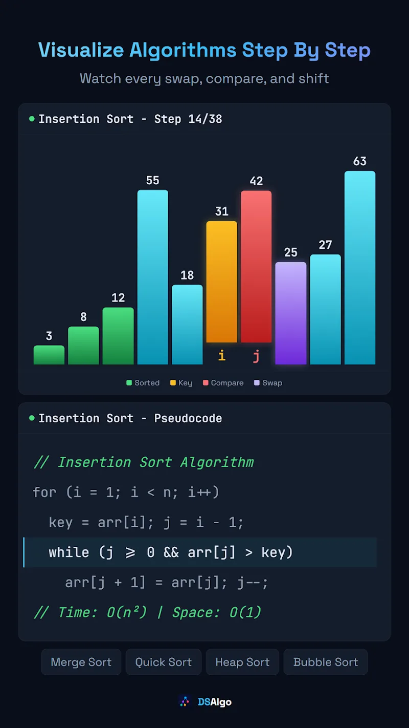 DSAlgo screenshot 2