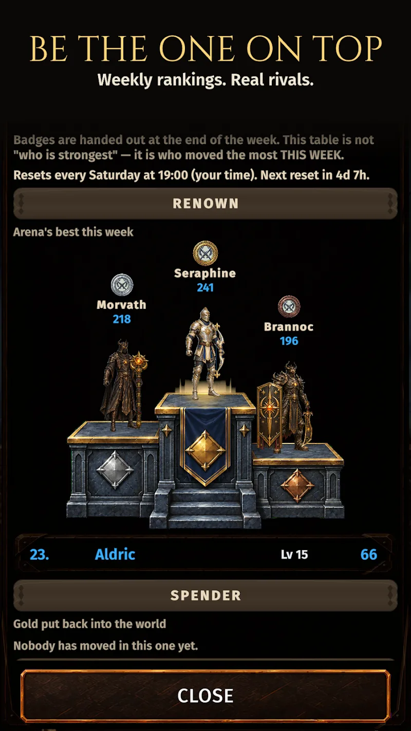 Forgekin screenshot 3