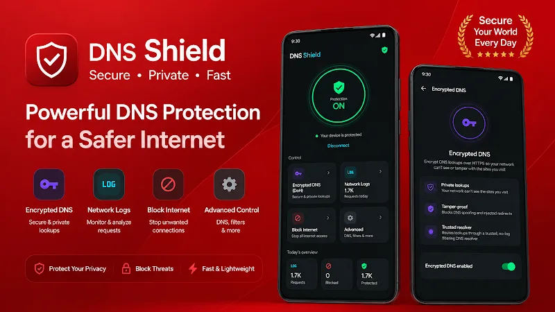 DNS Shield screenshot 1