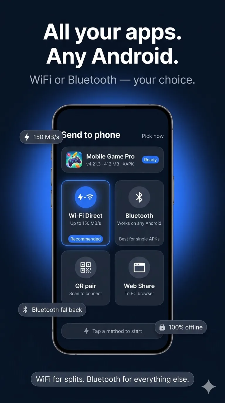 Wifi Share screenshot 1