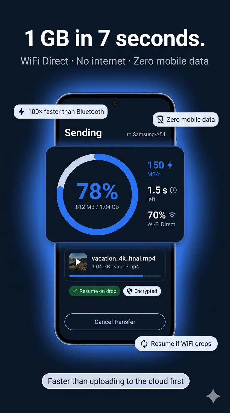 Wifi Share screenshot 3