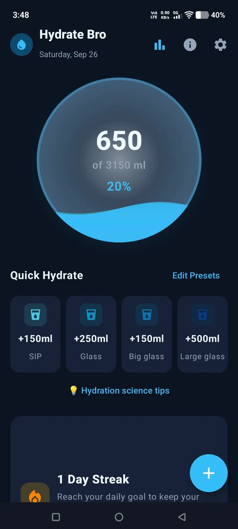 Hydrate Bro screenshot 1