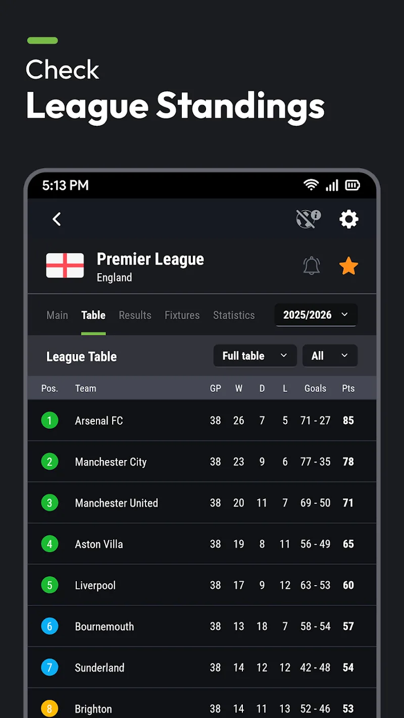 Futbol24 screenshot 3