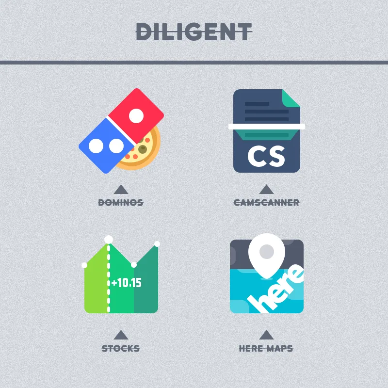 Diligent Icon Pack screenshot 5