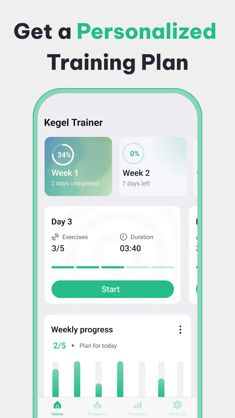 Kegel Exercises — Pelvic floor screenshot 4